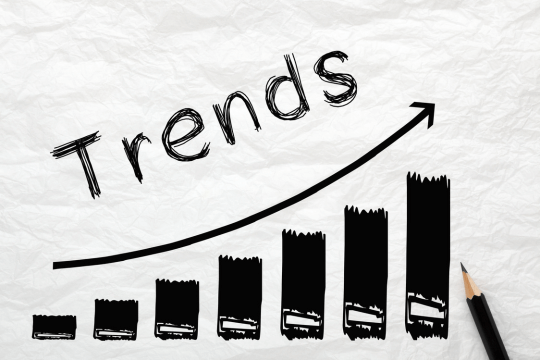 Tendências do Mercado de Trabalho Tendências do Mercado de Trabalho